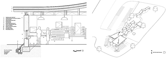 on the left, section drawing showing a one-story building with a market space inside and operable window; in the right: to an isometric drawing showing outdoor shaded public space next to post office. 

