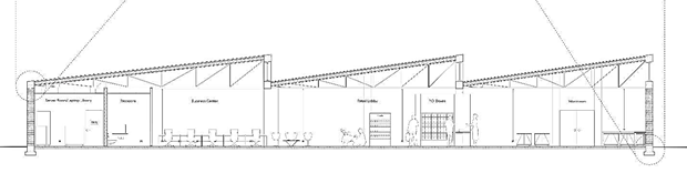 The three main structural bays in this section drawing are formed by pitched roofs supported by steel trusses resting on adobe walls. 

